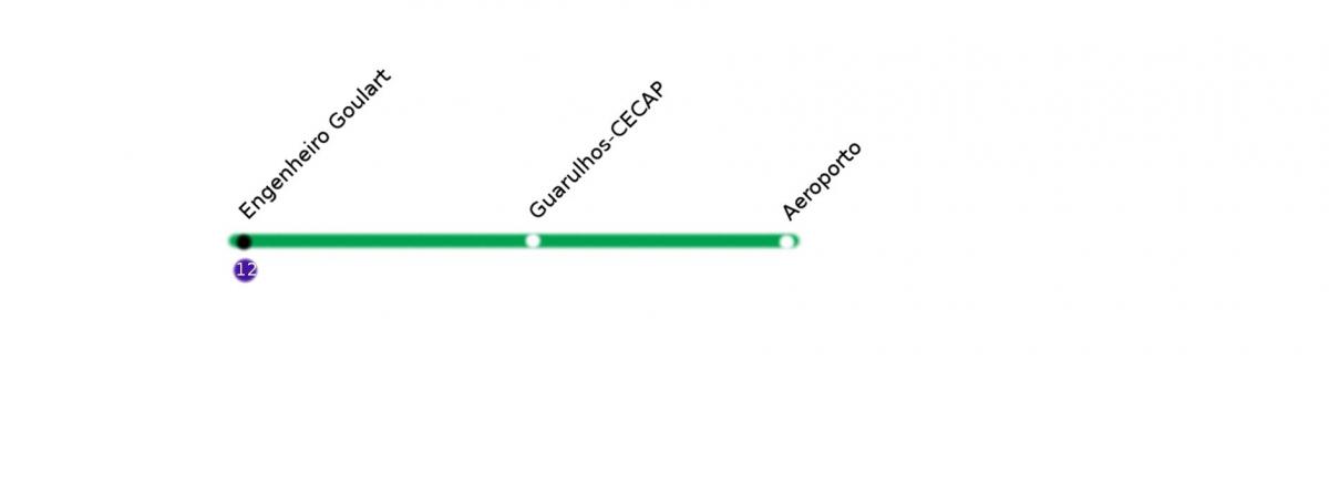خريطة CPTM ساو باولو خط 13 - اليشم