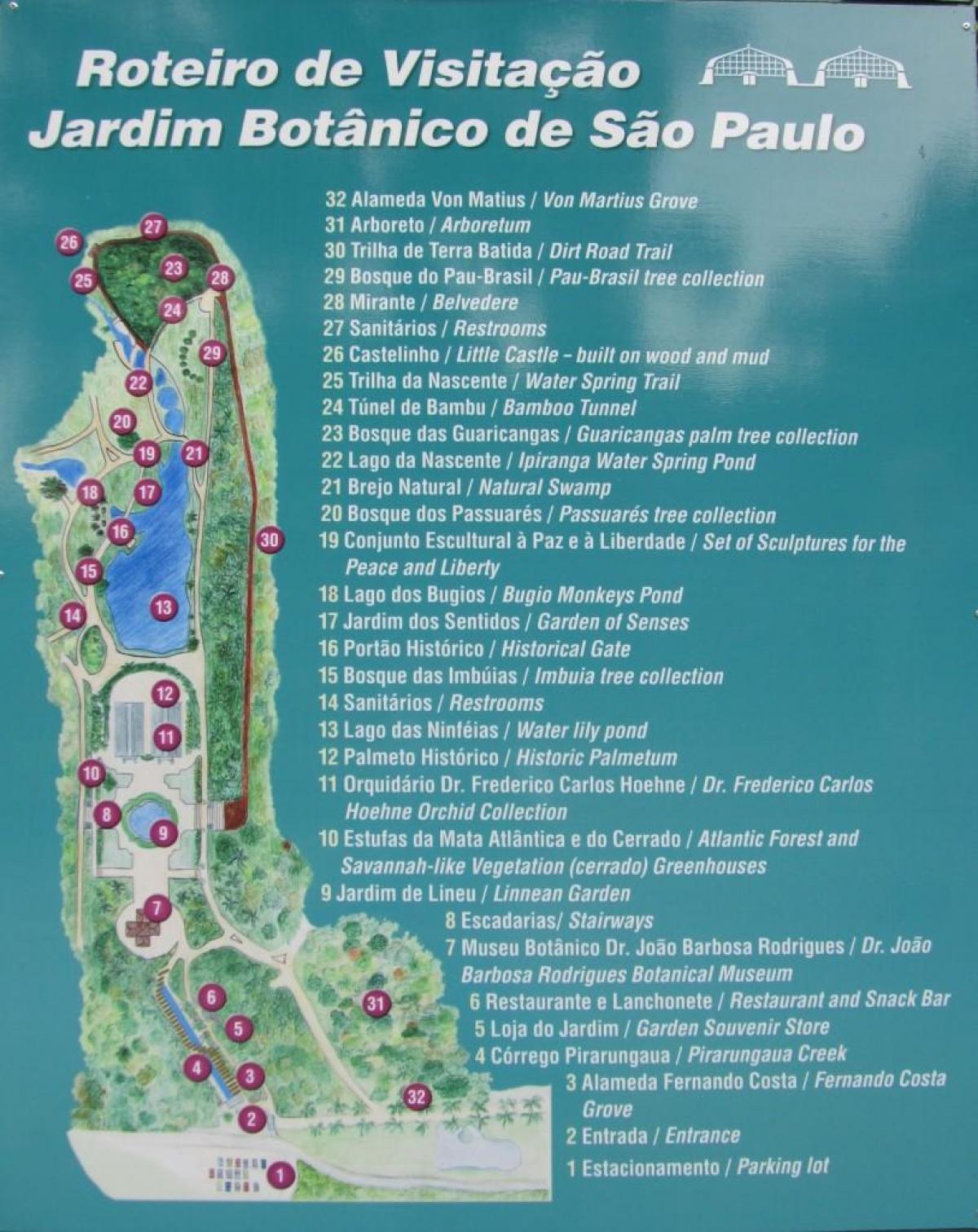 خريطة الحديقة النباتية ساو باولو