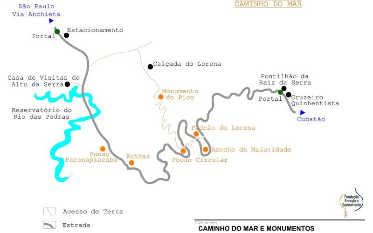 خريطة الطريق إلى البحر ساو باولو