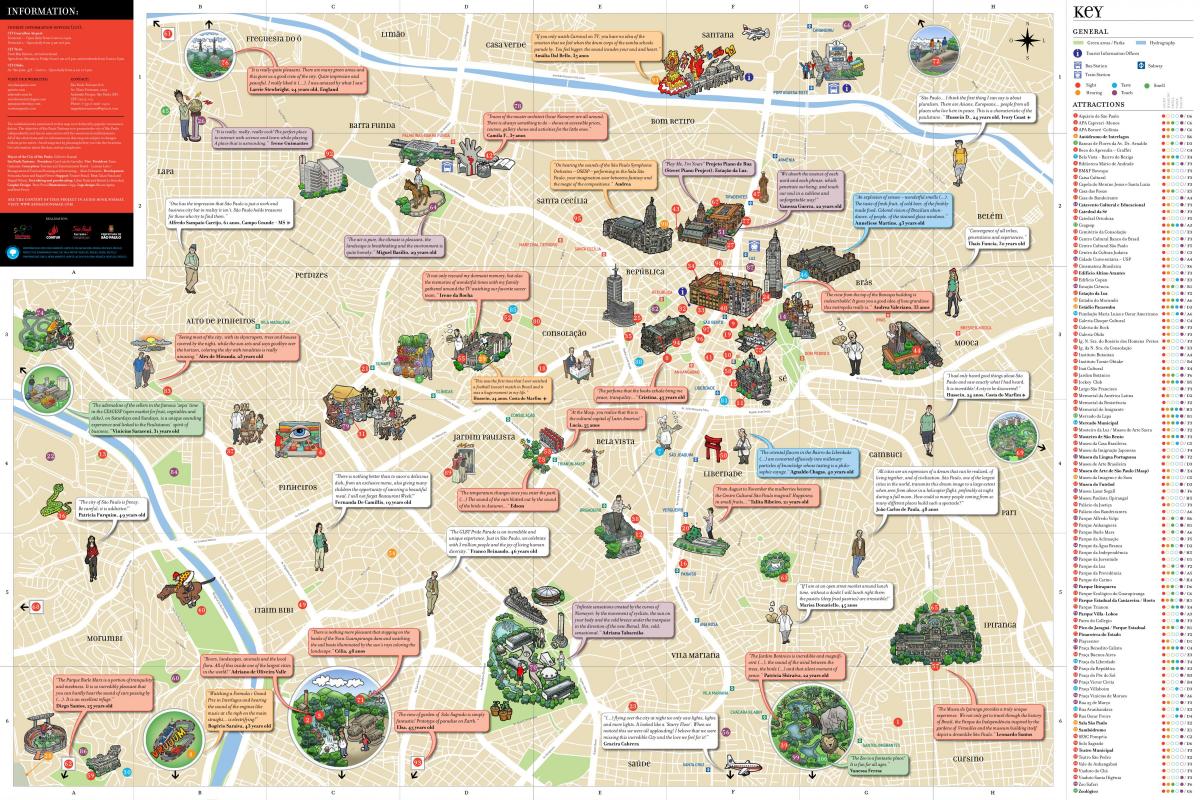 خريطة ساو باولو المعالم