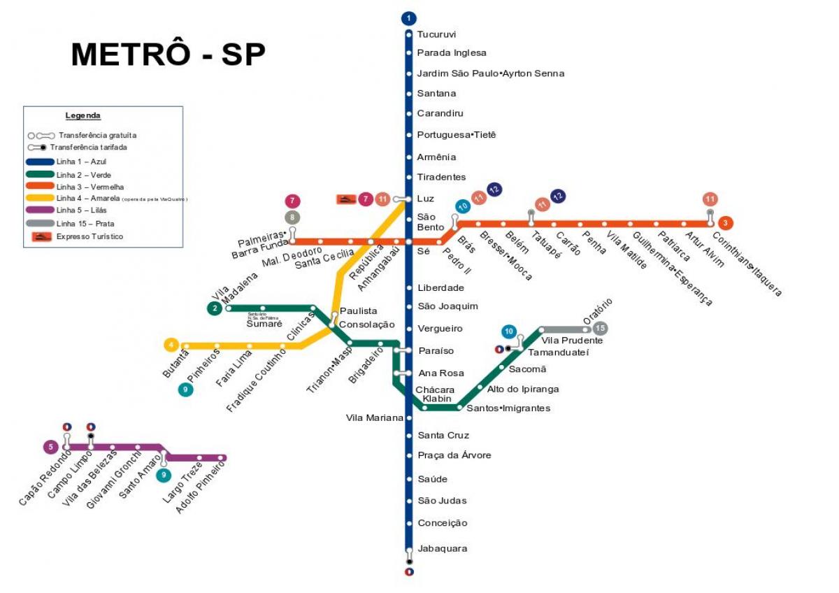 خريطة مترو ساو باولو