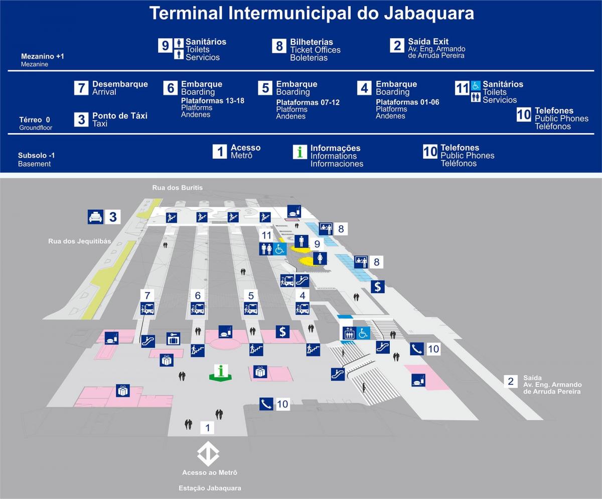 خريطة محطة حافلات Jabaquara - الطابق العلوي
