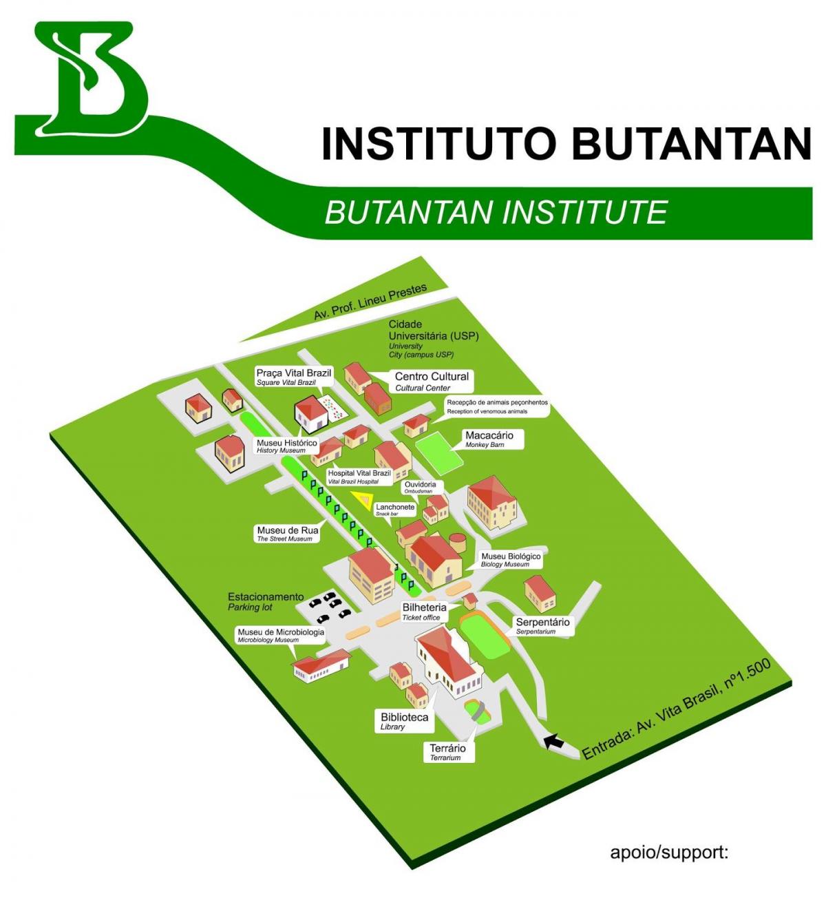 خريطة معهد Butantan