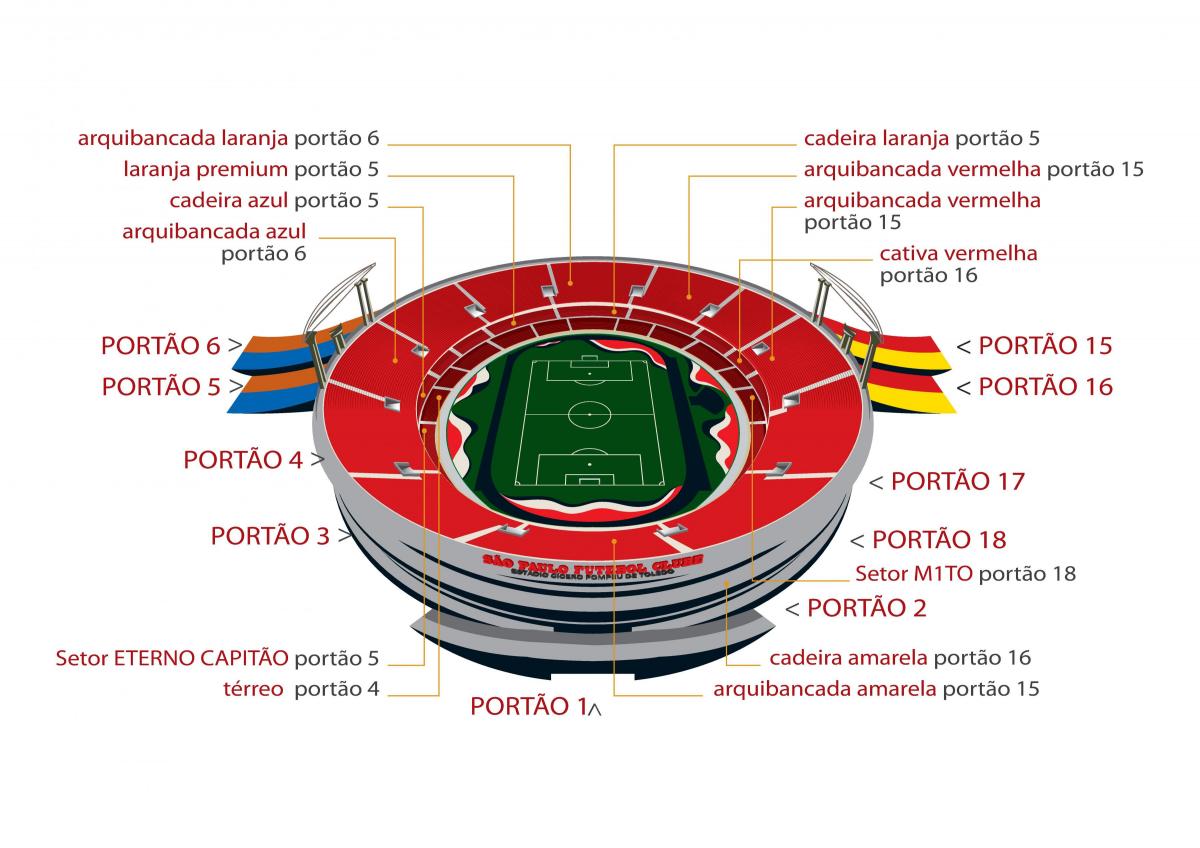 خريطة مورومبي في ساو باولو stadium