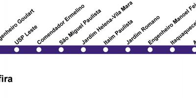 خريطة CPTM ساو باولو خط 12 - الياقوت
