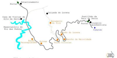 خريطة الطريق إلى البحر ساو باولو