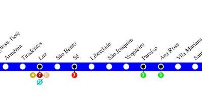 خريطة مترو ساو باولو خط 1 - الأزرق