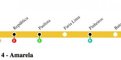 خريطة مترو ساو باولو خط 4 - الأصفر