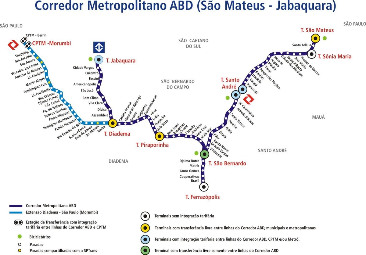خريطة كوريدور metropolitano عبد