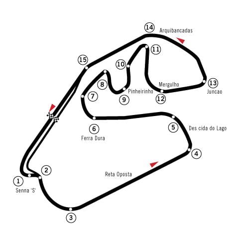 خريطة Autódromo خوسيه كارلوس بيس