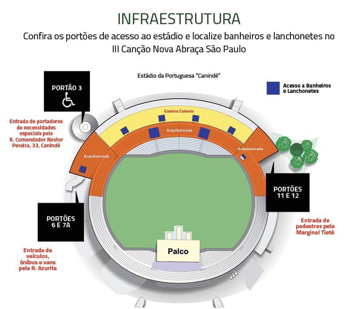 خريطة Canindé ساو باولو stadium