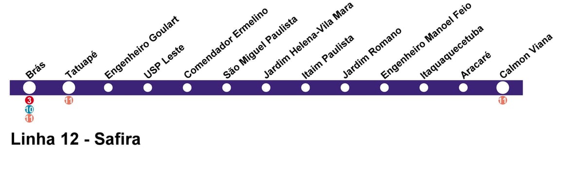 خريطة CPTM ساو باولو خط 12 - الياقوت