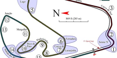 خريطة Autódromo خوسيه كارلوس وتيرة ساو باولو