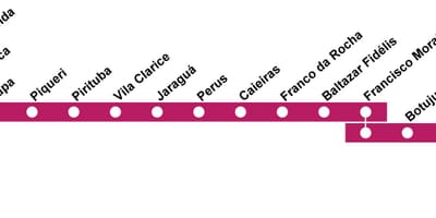 خريطة CPTM ساو باولو خط 7 - روبي