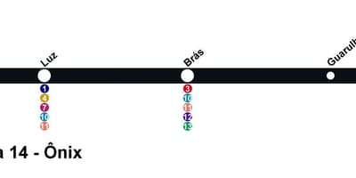 خريطة CPTM ساو باولو - خط 14 - Onix