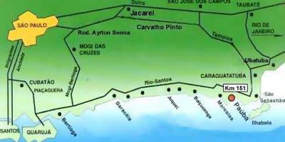 خريطة ساو باولو الشواطئ